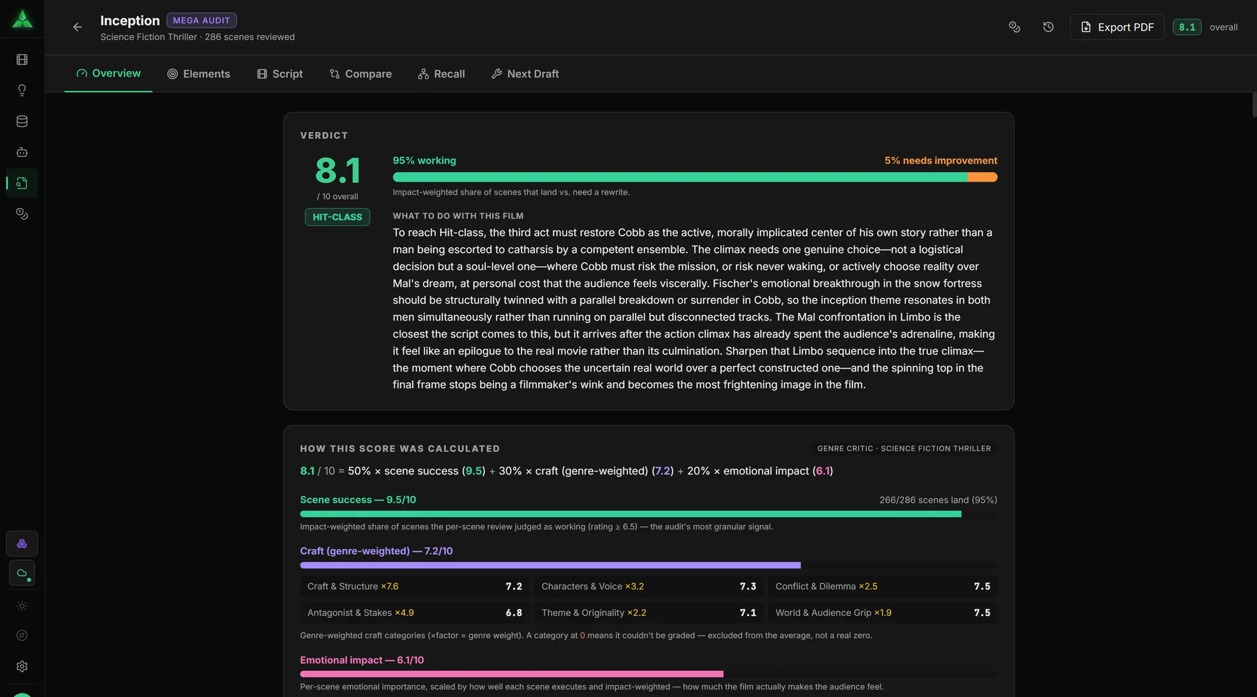 scriptlabapp.com — Audit Report