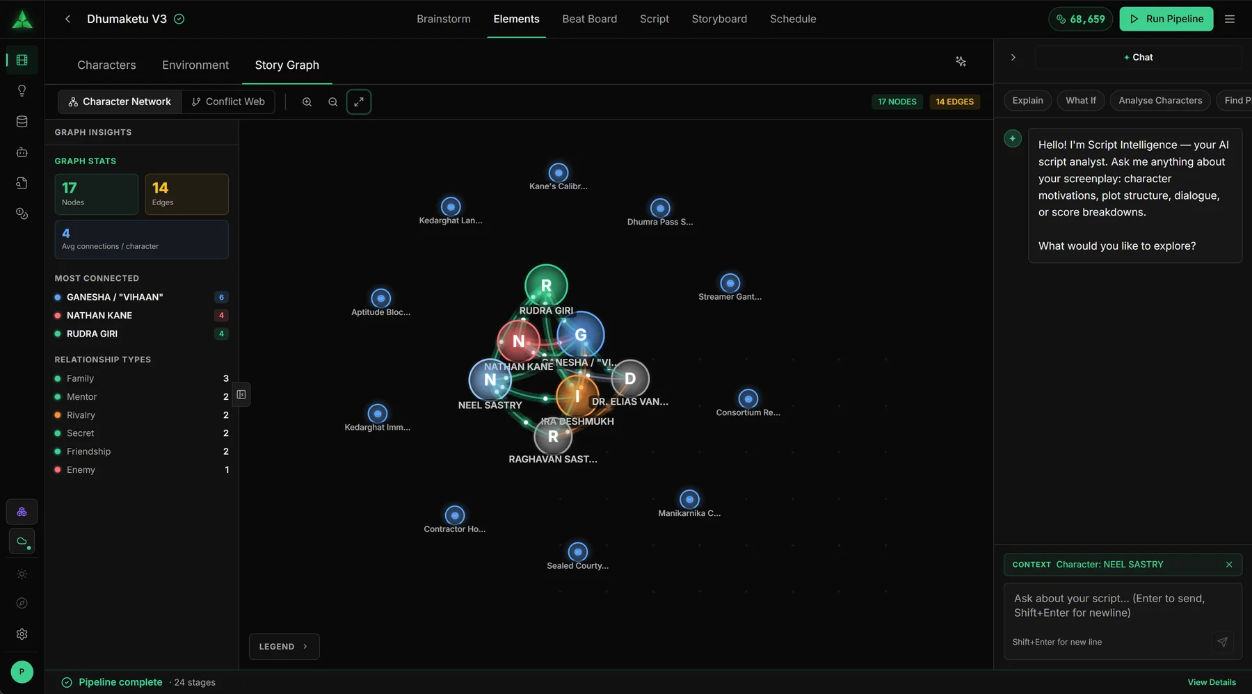 scriptlabapp.com — Story Graph